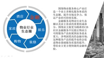 數字賦能，智慧前行——云南平安產險物業管理新技術運用推廣研討會圓滿落幕